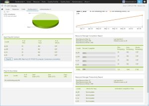 DashboardResourceManager.jpg