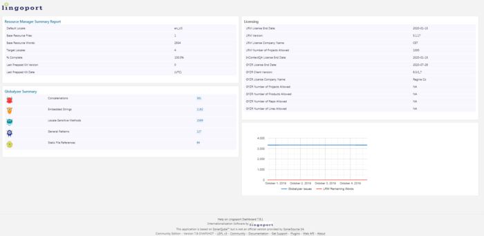 Dashboard7.8.1 overview.PNG