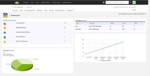DashboardNational.png