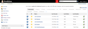 Jenkins automation.png