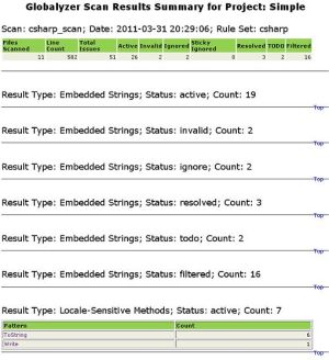 Xsl scan results summary.jpg