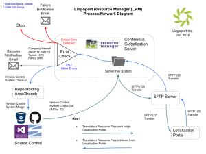 Lingoport Resource Manager (LRM) Process Network Diagram (Full Process) (2).png