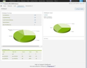 Dashboard globalyzer.jpg