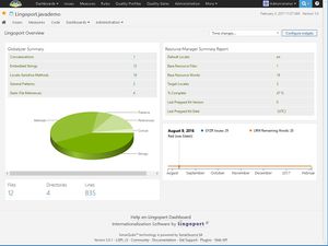 Dashboard overview.jpg