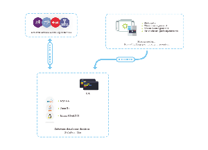 Lite for Software Developers.gif