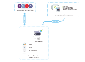 Workbench for I18n Specialists.gif