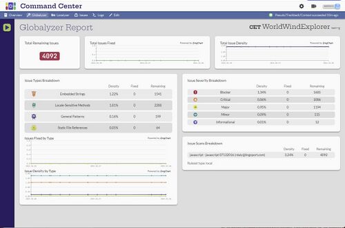 GlobalyzerReport.jpg