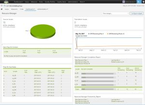 Dashboard lrm.jpg