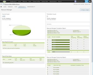 Dashboard resource.jpg