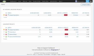 Lingoport dashboard.jpg