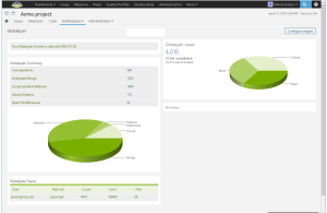 GlobalyzerDashboard.png