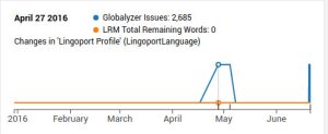 Sandbox Job History.jpeg