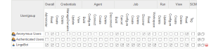 Lingobot authorization2.png